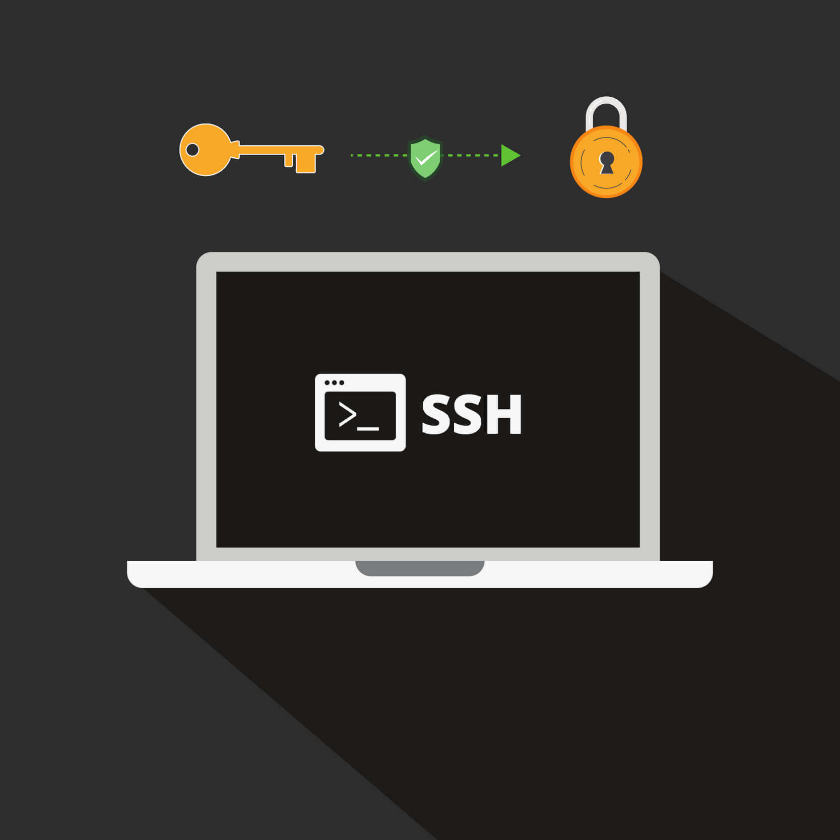 Featured image of post SSH para el día a día