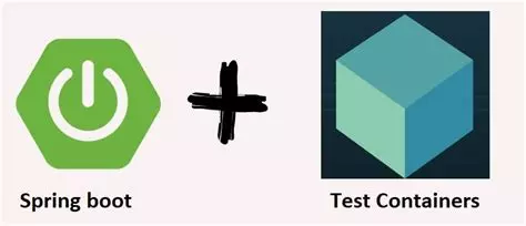 Featured image of post Testcontainers para ejecución local